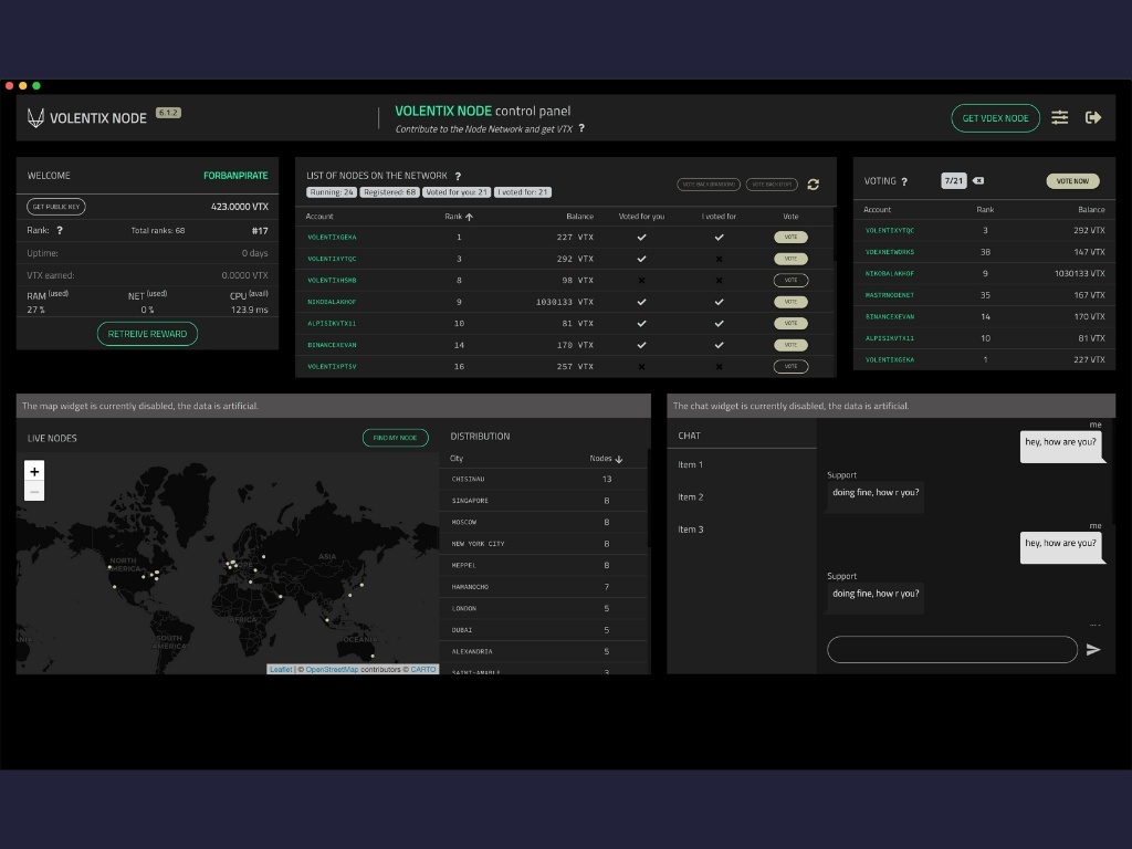 vDexNode-GUI